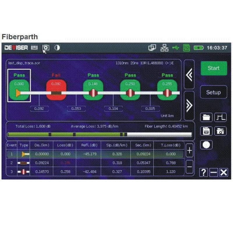 AE3100CP 1 1310 / 1550 1625 длин волн нм 37/35/35 динамический диапазон OTDR|Детали устройств