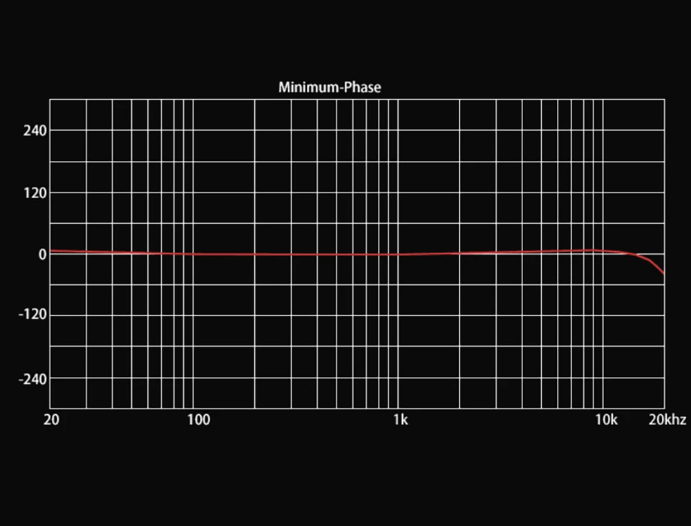 Moondrop A8 8BA наушники со съемным кабелем Hifi наушники-вкладыши
