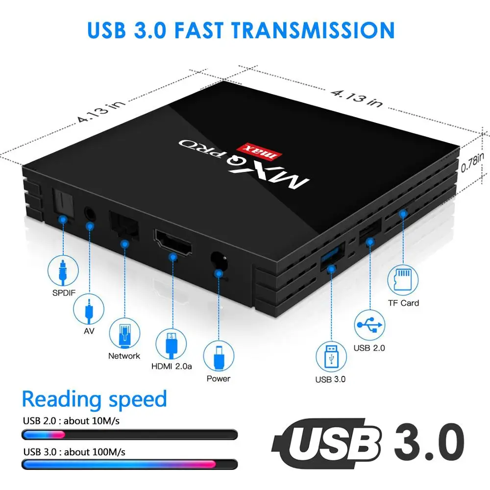 Google блок для ТВ mxq PRO MAXS 4G 32G Smart Android 8 1 ТВ-бокс на Rockchip RK3328 2 4 ГГц WiFi LAN медиаплеер PK
