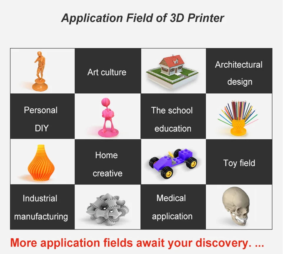 Creasee 3d принтер CS10 Высокоточный 3d принтер DIY Набор самостоятельной сборки с обновлением, печать на CS10 3d принтер