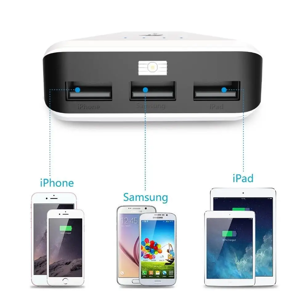EC Технология 22400 mah Мощность Bank большой Ёмкость светодиодный 3 USB Порты и разъёмы