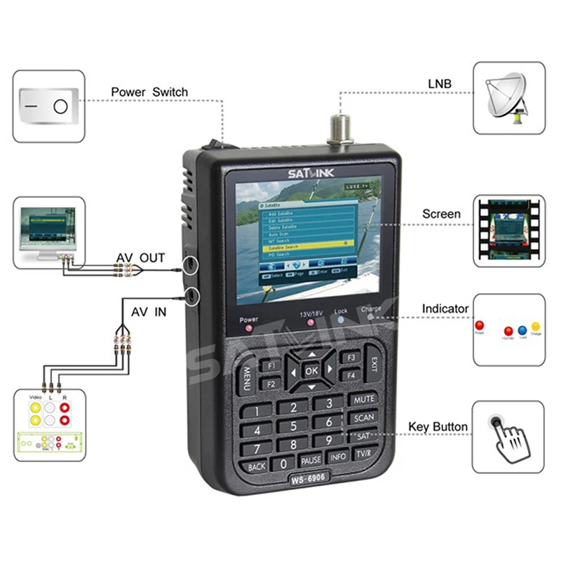 WS 6906 Satlink спутникового сигнала Finder цифровой спутниковый метр с 3.5 дюймов Экран DVB S