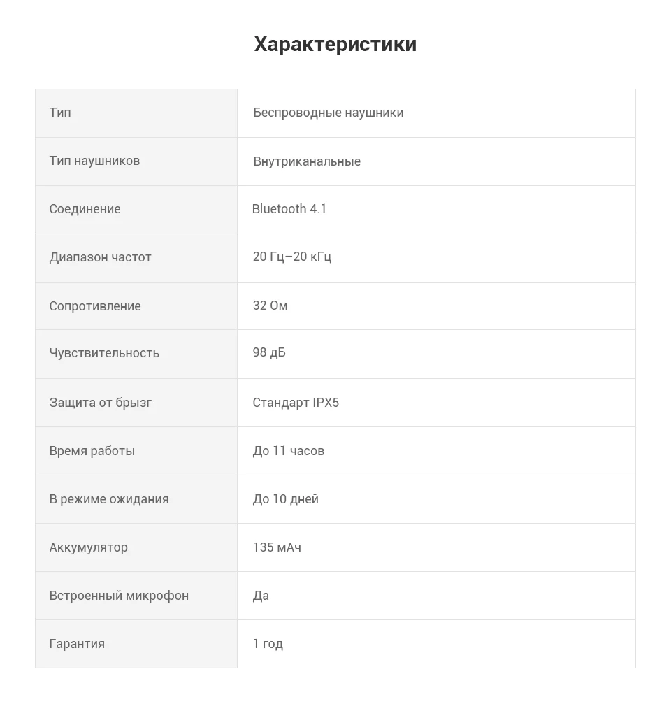 Huawei Honor XSport гарнитура Bluetooth am61 длительным временем ожидания открытый Беспроводной наушники с микрофоном для Android/IOS