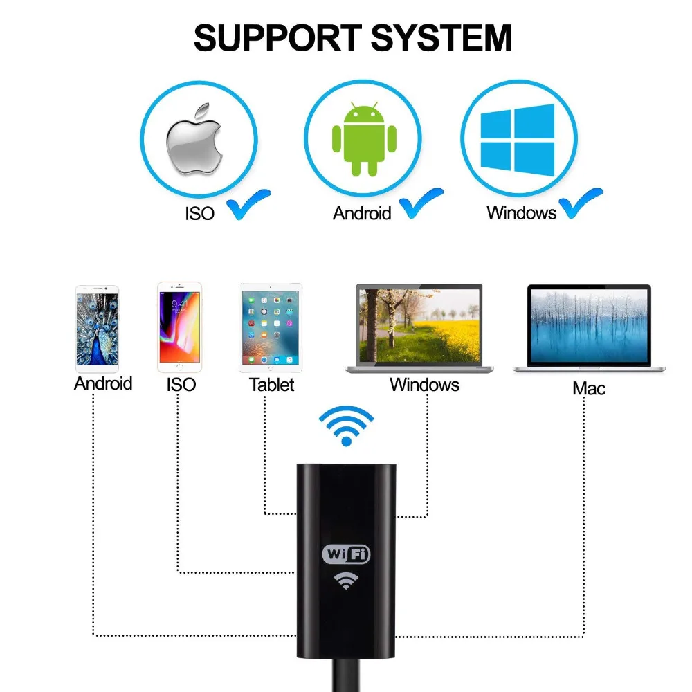 Wi Fi камера эндоскоп Беспроводной usb mini жесткий кабель Полужесткий смотровой