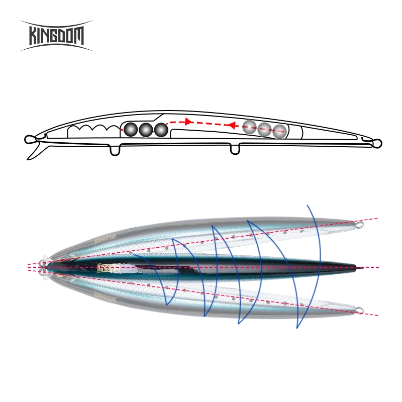 Kingdom Fishing Приманка для морской рыбалки приманка Джеркбейт 180 мм 29 г/33 г плавающий медленно тонущий воблер для мелкой рыбы шесть цветов Модель 5333-S