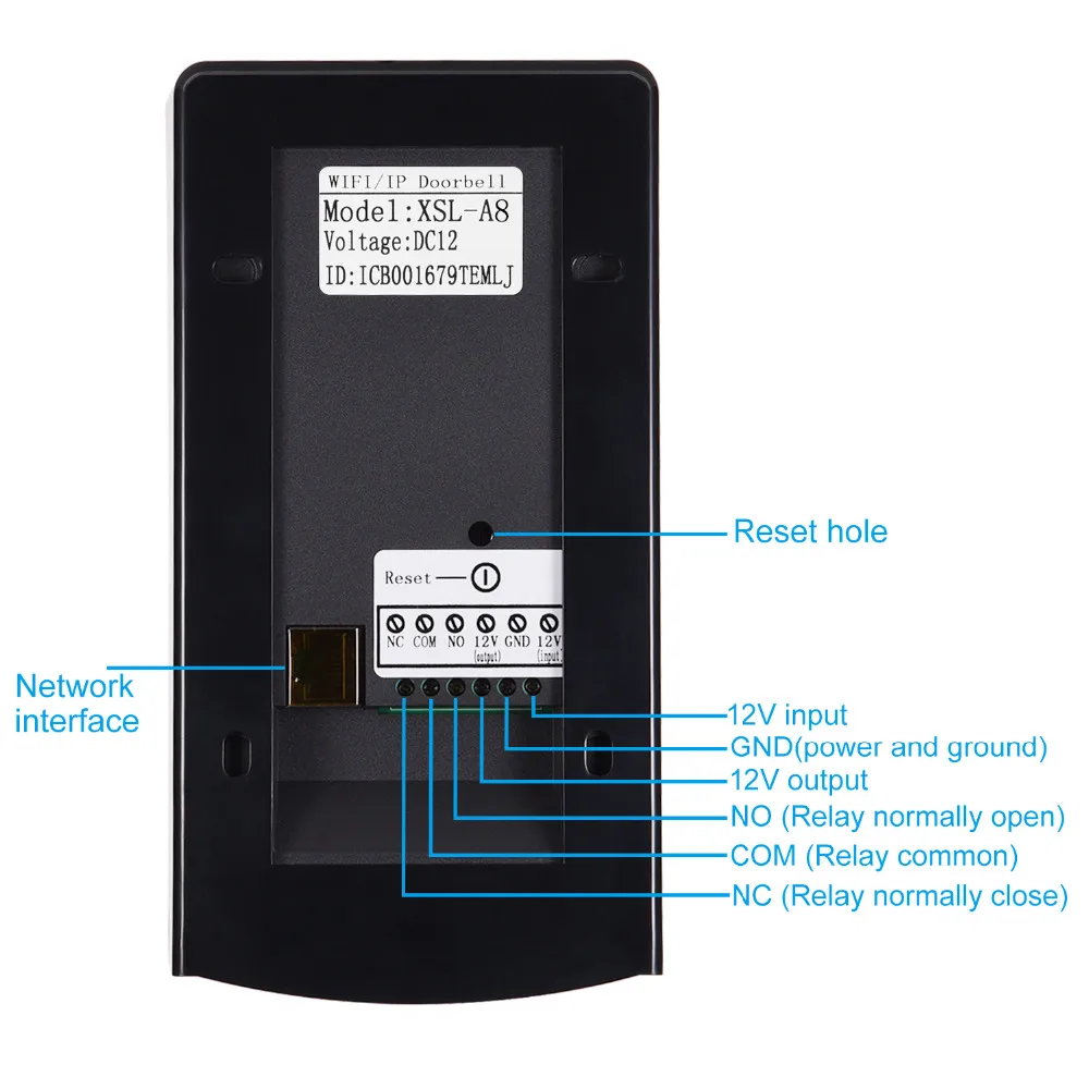 Новый Беспроводной IP Дверные звонки с 720 P 3G/4 г Камера видео телефон WI FI дверной