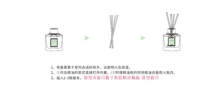 100 мл Reed diffuser Refill парфюм Эфирное украшение для дома ванной комнаты для ароматерапии увлажнитель спа духи для ванной 7 ароматов
