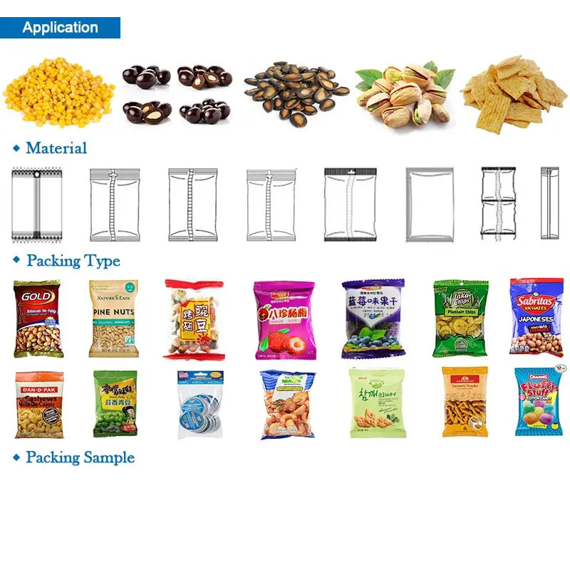 Машина для фасовки Кардамона | Бытовая техника