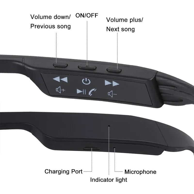 XGODY S 18 костной проводимости беспроводные наушники Bluetooth V4.1 спортивные с