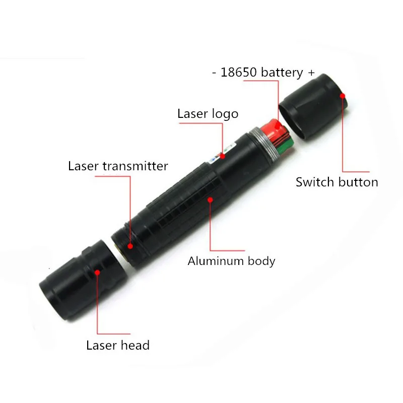 Мощная лазерная указка высокая мощность 305 532NM яркий луч одноточечная