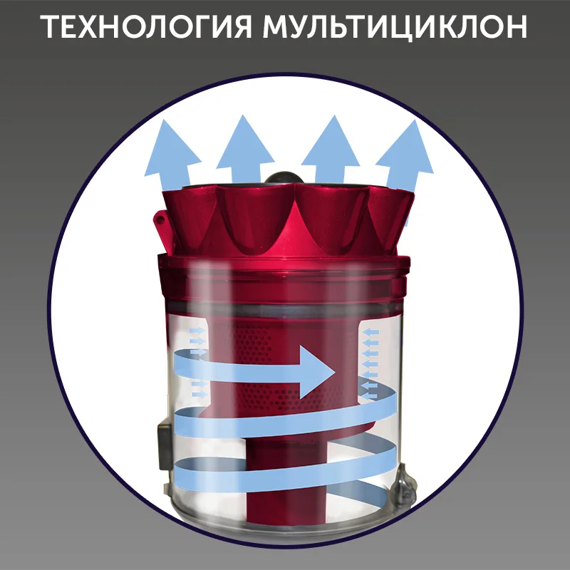 Новый Мощный Пылесос с циклонным фильтром AVEX VC-309 мощность всасывания 350 Аэроватт