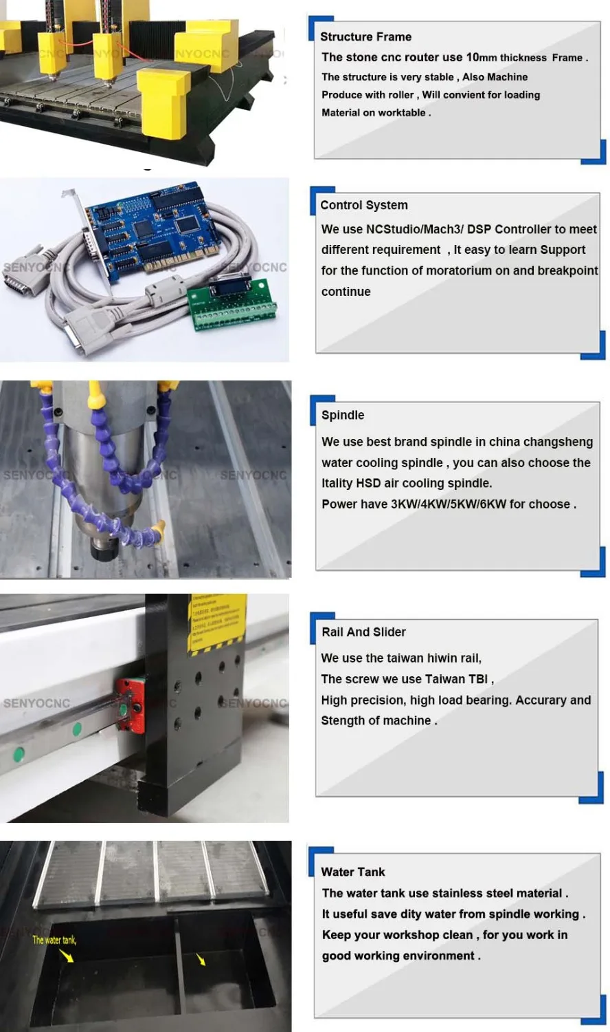 Китайский завод питания cnc маршрутизатор 1325/Cnc машина/Cnc ruter 1325 для syone/гранитный