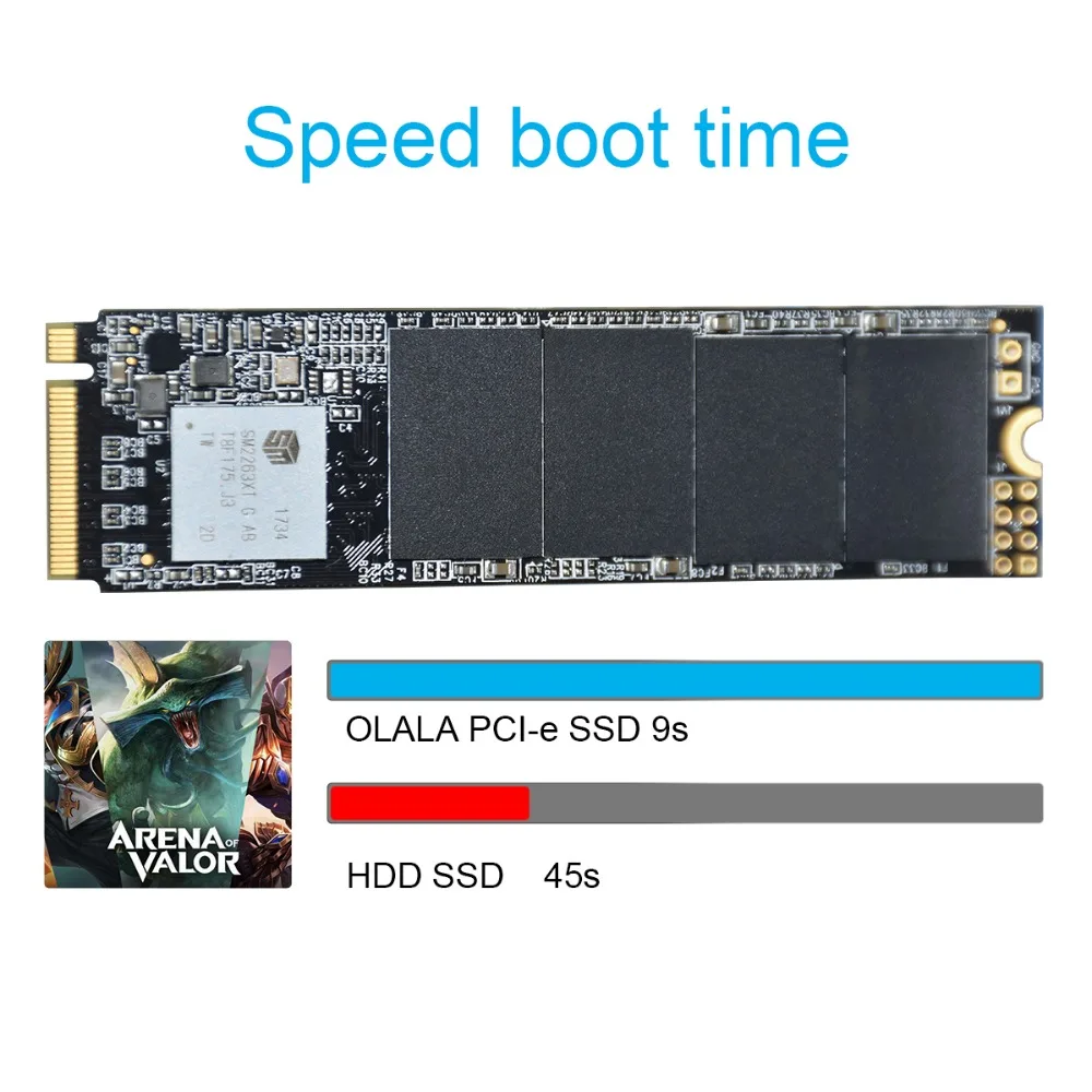 OLALA M.2 PCIe SSD 120 ГБ 240 480 NVMe PCI e Внутренняя для ноутбука рабочего Тетрадь/Thinkpad P50/Lenovo