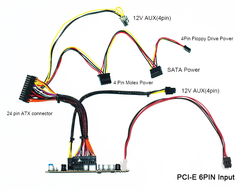 PCI-E 6pin вход DC-ATX 300 Вт 24pin модуль питания Swithc Pico PSU авто мини ITX высокое DC-ATX модуль питания ITX для майнинга