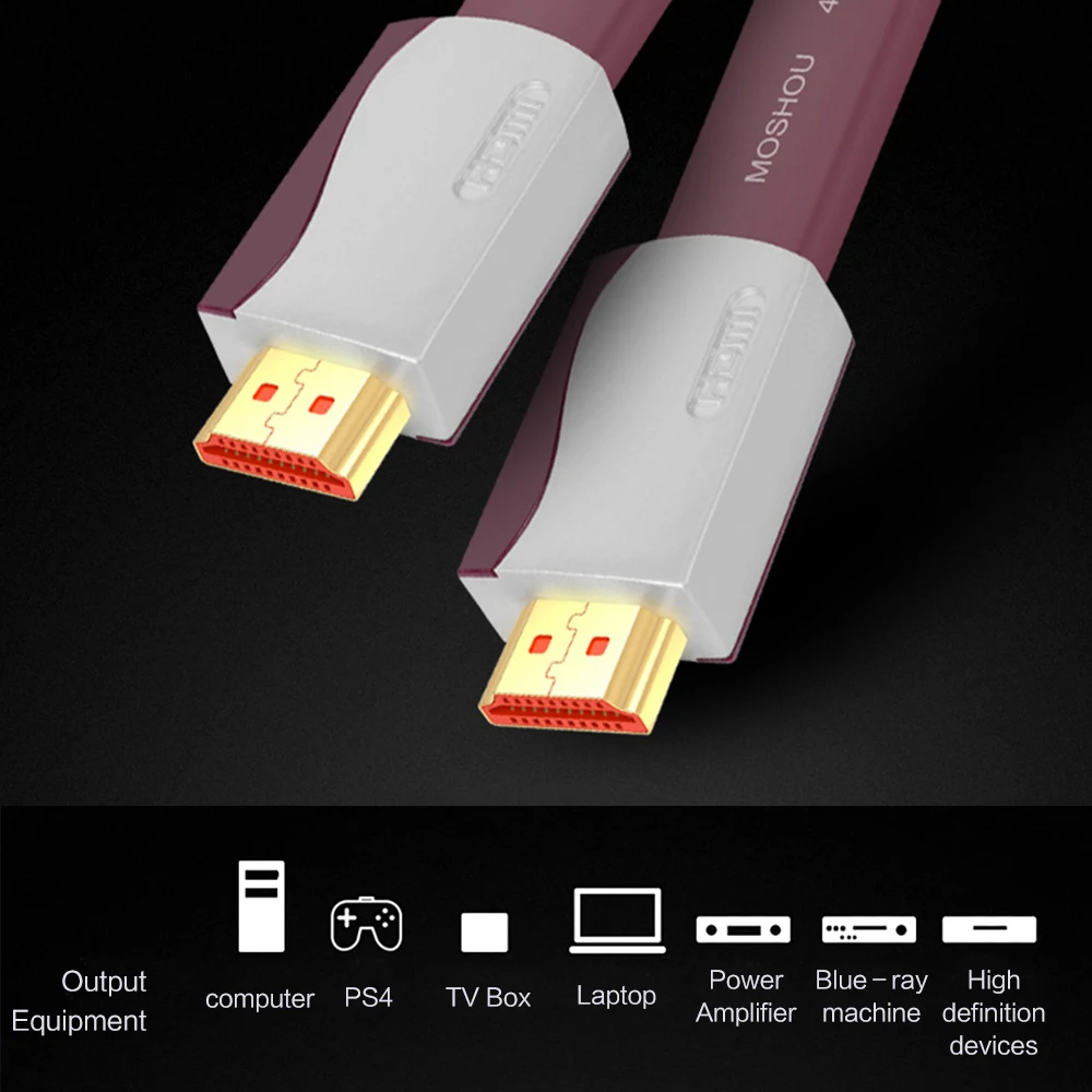HDMI совместимый 2.0b кабель 4K @ 60Hz 18Gbs высокое качество посеребренный Core1M 3M 4M 8M по