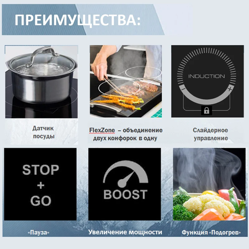 Индукция Schott Ceran HIBERG i MS 6049 B FLEX зона Boost сенсорное управление индикатор