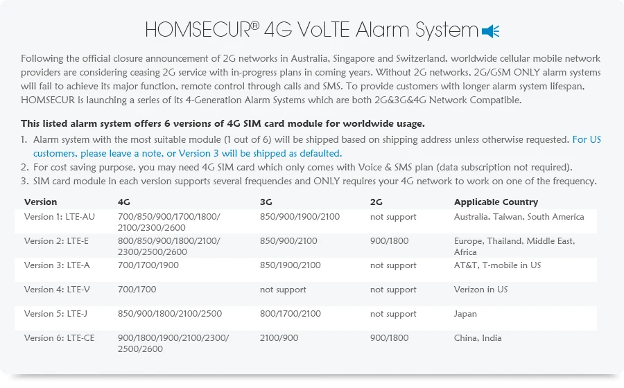 Homsecur беспроводный и проводной 4G/GSM, ЖК-Дисплей охранной сигнализации системы+ IOS/Android APP
