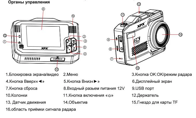 XPX Автомобильный видеорегистратор 3 в 1 Dash cam Автомобильный видеорегистратор антирадарный detetor gps Ambarella A12 SFull HD 1296P сигнальный сигнал приборная камера Автомобильная камера