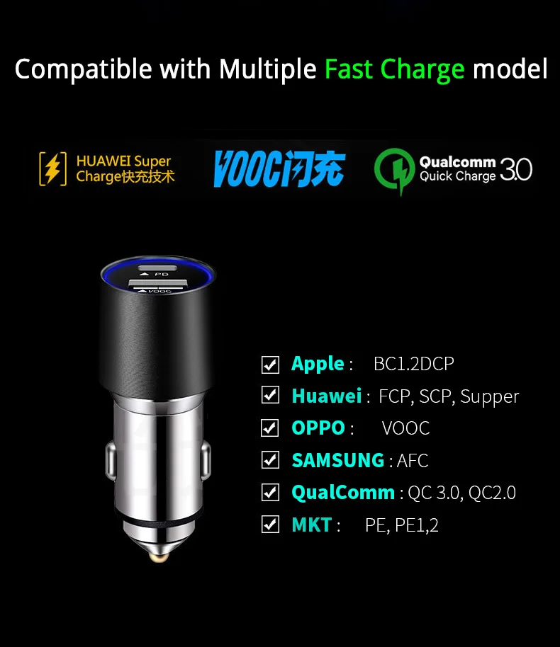 60 Вт автомобильное быстрое зарядное устройство USB Type-C PD для Oppo VOOC QC 3 0 телефона |