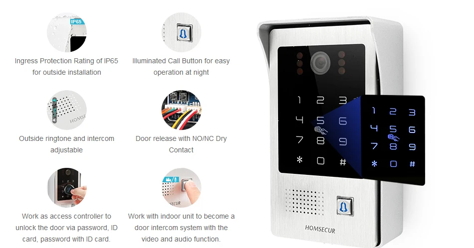 HOMSECUR " DIY проводной видео и аудио Домашний домофон Электрический Strike Lock набор входит в комплект с din-рейкой питание BM717-S+ BC091