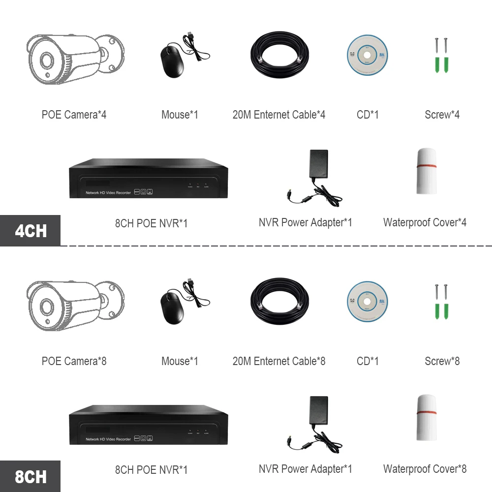 BFMore HD 5.0MP 8CH набор для видеонаблюдения комплект 4CH H.265 POE nvrip Камера