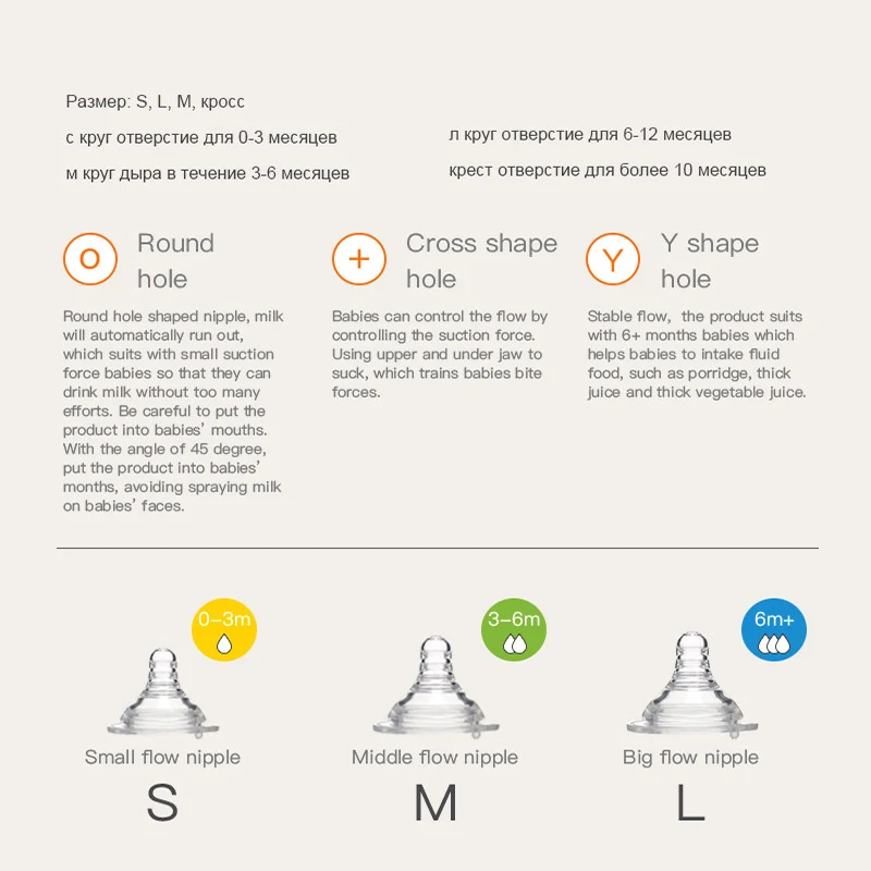 Бионика силикагель соску высокоэластичный термостойкие Средний круглое