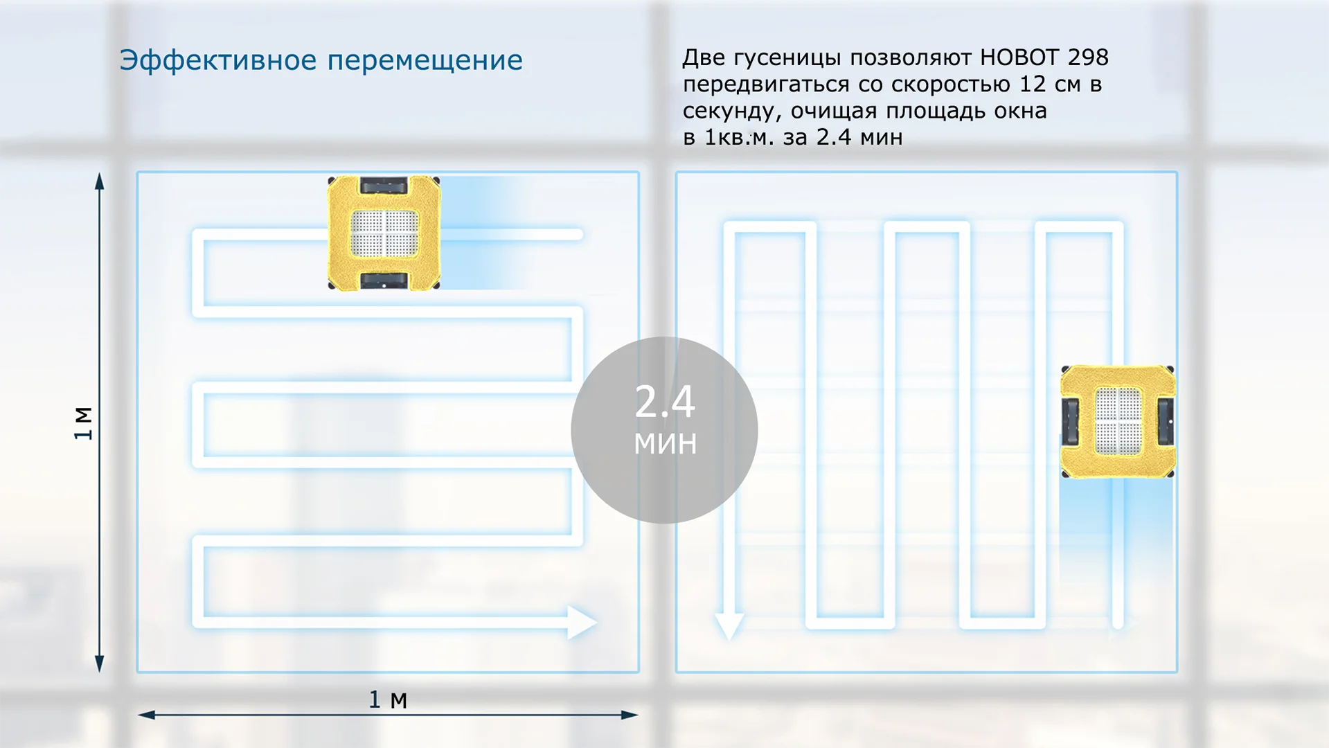 HOBOT 298!НОВИНКА! робот мойщик окон с функцией самостоятельного распыления жидкости и возможностью управления со смартфона