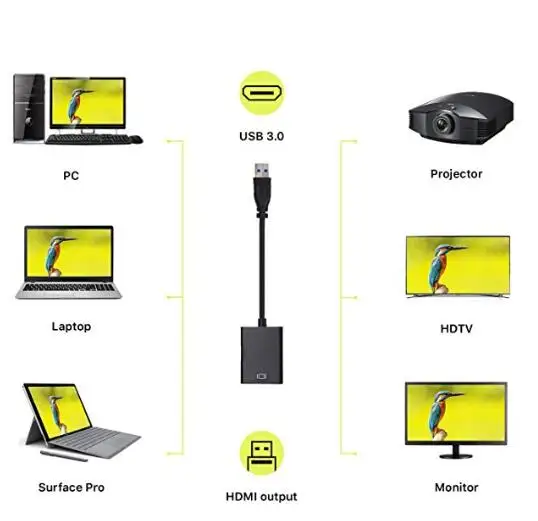 BOHYLOY USB в HDMI адаптер 3 0 1080P видео Графический кабель конвертер с аудио выходом для