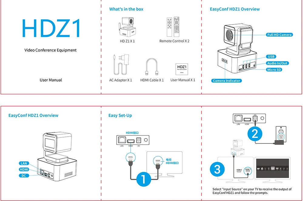 Видеоконференции Android все в одном ПК с встроенной камерой Full HD 1080P (Skype Zoom BlueJeans webex 2