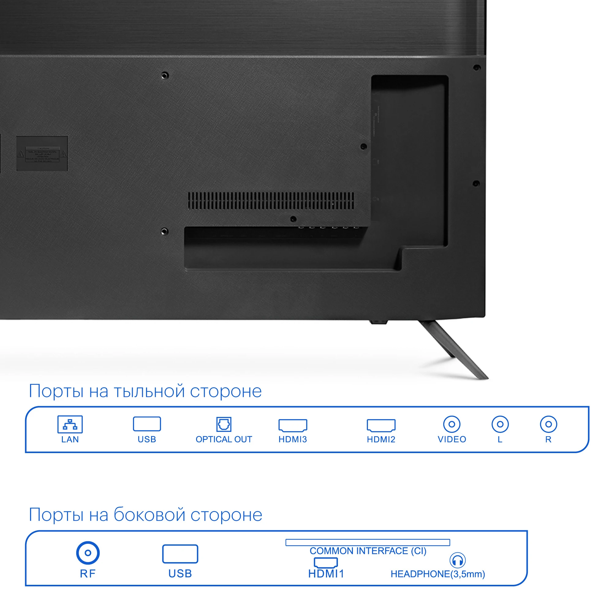 Телевизор 50” KIVI 50UR50GR UHD 4K Smart TV HDR Android Голосовой ввод 5055inchTV | Электроника