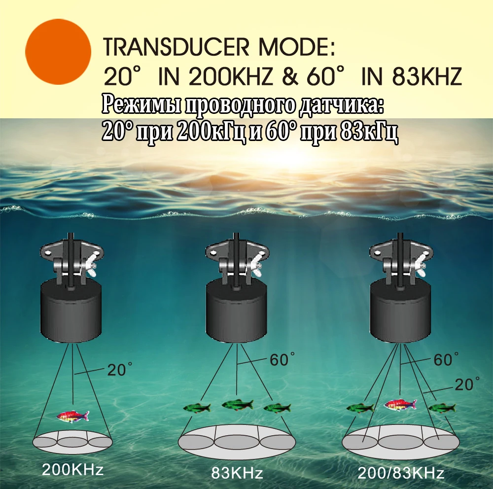FF718LiCD LUCKY эхолот для рыбалки lucky fish finder sonar for fishing эхолоты fishfinder беспроводной лаки с