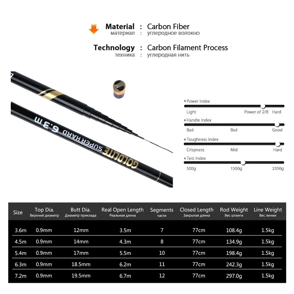 Фото КАРПОВАЯ рыболовная удочка Goture GOLDLITE, высокоуглеродистая телескопическая, подходит для ловли карпа, 3,6 М 4,5 М 5,4 м 6,3 м для озера и потока, 2:8 №2