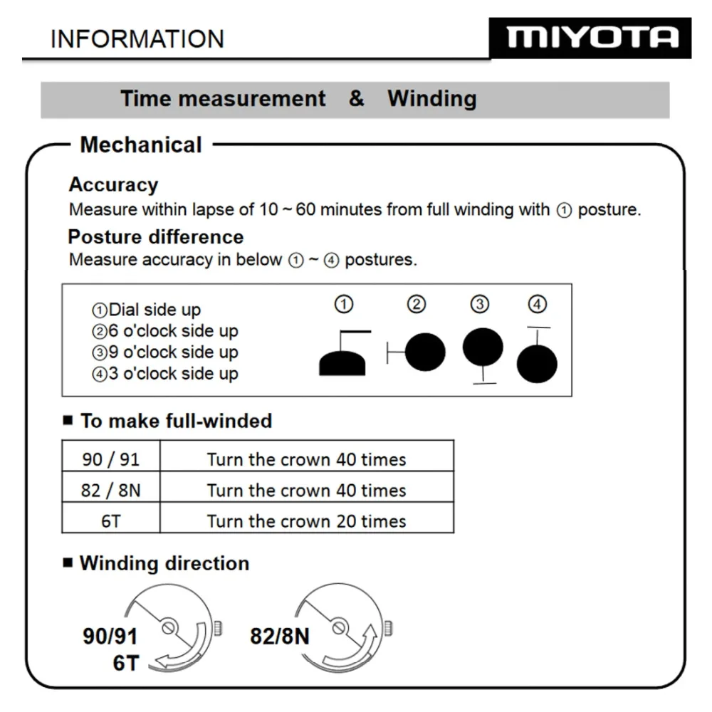 Оптовая продажа 3 шт Miyota 8N24 автоматический механический механизм скелета 21