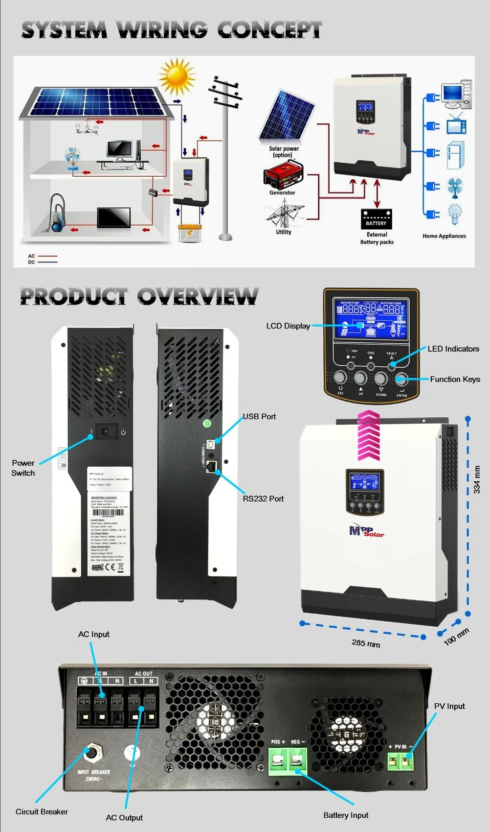 MSE) солнечный инвертор 3kva 3000w 24v 230Vac+ 40A MPPT Солнечное зарядное устройство+ зарядное устройство для батареи Чистая синусоида