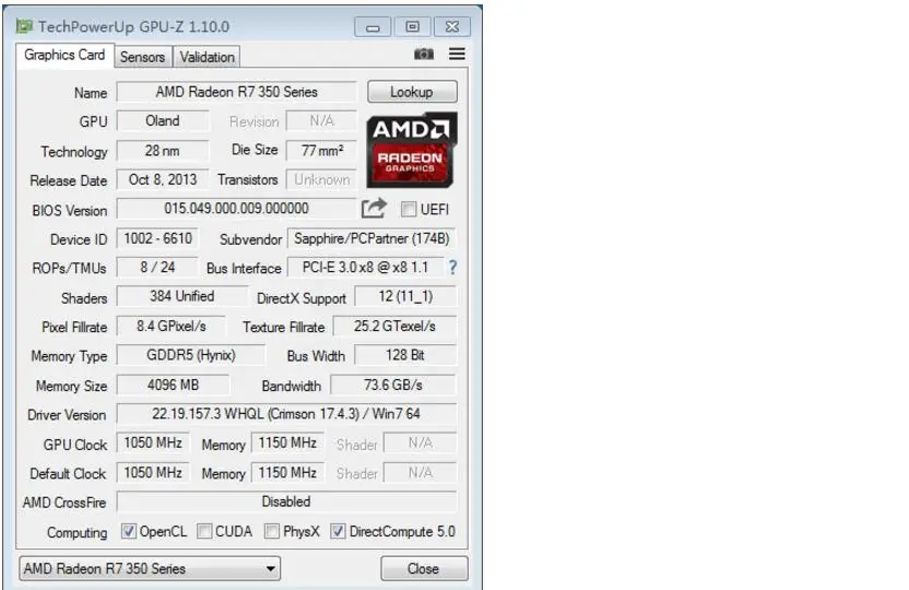 Новая мини Видеокарта ITX HPTC с половинной высотой оригинальная видеокарта R7 350 4 Гб