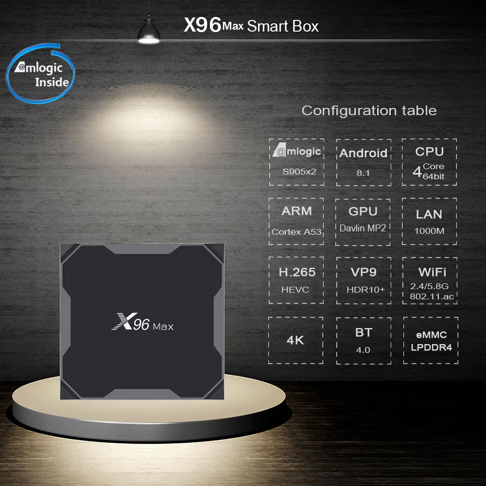 Смарт ТВ-приставка X96Max Android 8 1 четырехъядерный процессор Amlogic S905X2 LPDDR4 4 Гб 64 2 ГГц и 5