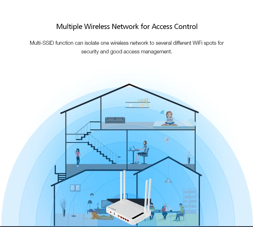 TOTOLINK A2500R 2,4G& 5G 11AC 1200 Мбит/с гигабитный WiFi маршрутизатор с беспроводным ретранслятором, AP в одном и четырьмя антеннами 5dBi