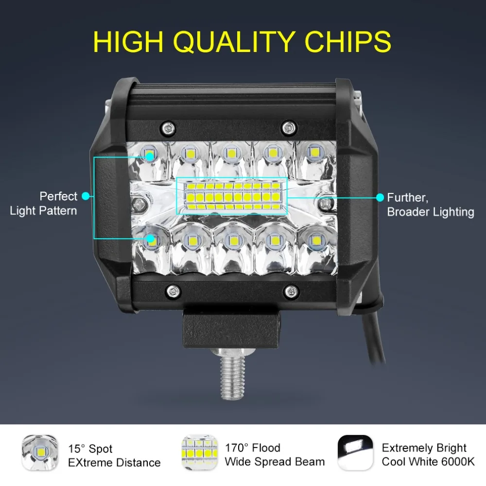 4 дюймовая Светодиодная панель рабочего освещения S & D 60 Вт прожекторы 12 В 24 для