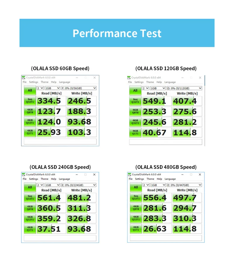 OLALA M.2 SSD 2242 NGFF M2 SATA 60 ГБ 120 240 480 Внутренний твердотельный жесткий диск для ПК