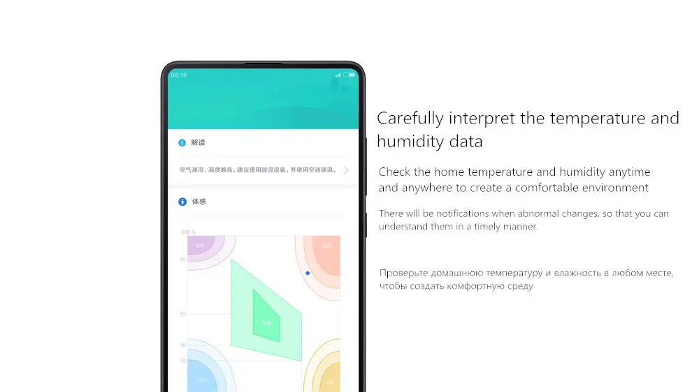Xiao mi jia Bluetooth температура Hu mi dity сенсор ЖК-экран цифровой термометр измеритель влажности Smart mi Home приложение