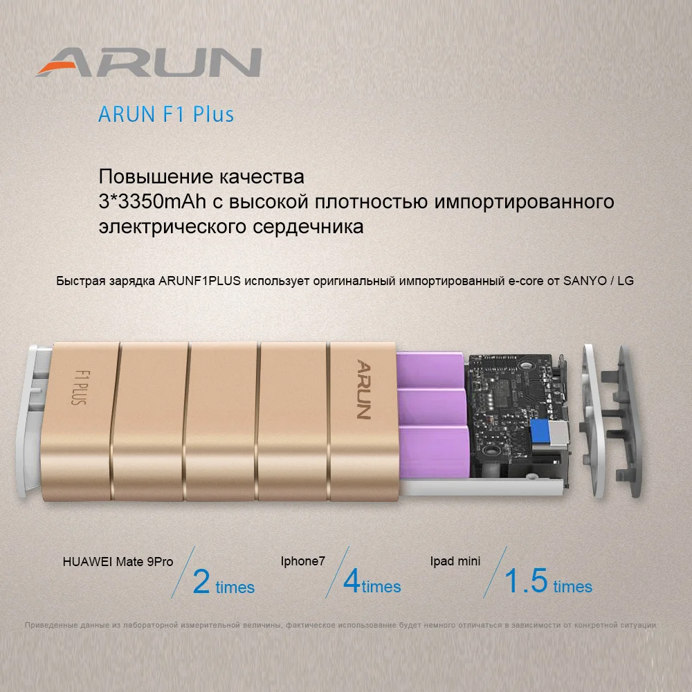 ARUN 7500 mAh power Bank QC3.0 интеллектуальная Внешняя батарея type-c 2 USB Портативное мобильное