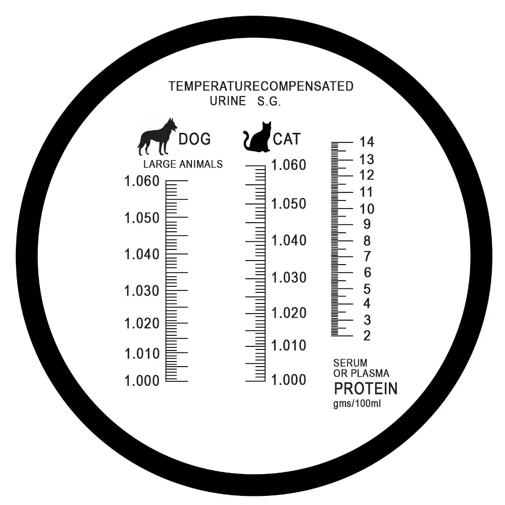 Pet Clinical Refractometer with ATC Tri-Scale Serum & Plasma Protein Test 2-14g/dl Urine Specific Gravity 1.000-1.060SG | Инструменты