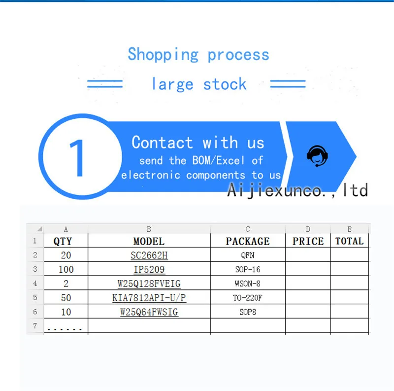 1 шт. 100% новый и оригинальный STM32F103VET6 LQFP-100 высокой плотности Производительность