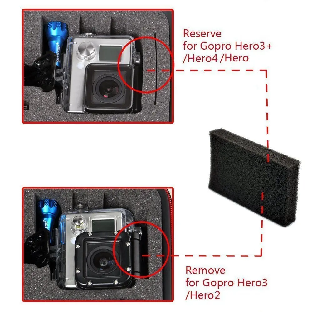 Чехол Smatree из АБС пластика жесткий чехол для Gopro Hero 8/7/6/5/4/3 +/3/Hero 2018 DJI OSMO Action|for gopro