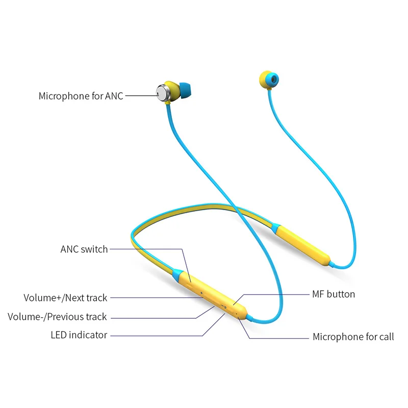 Bluedio TN беспроводные Bluetooth наушники с шумоподавлением шейным диапазоном BT4.2