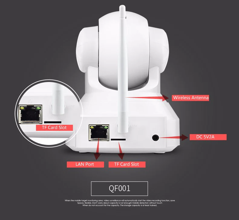 720P HD WIFI iP камера для детского монитора Смарт P2P IR cut/инфракрасное ночное