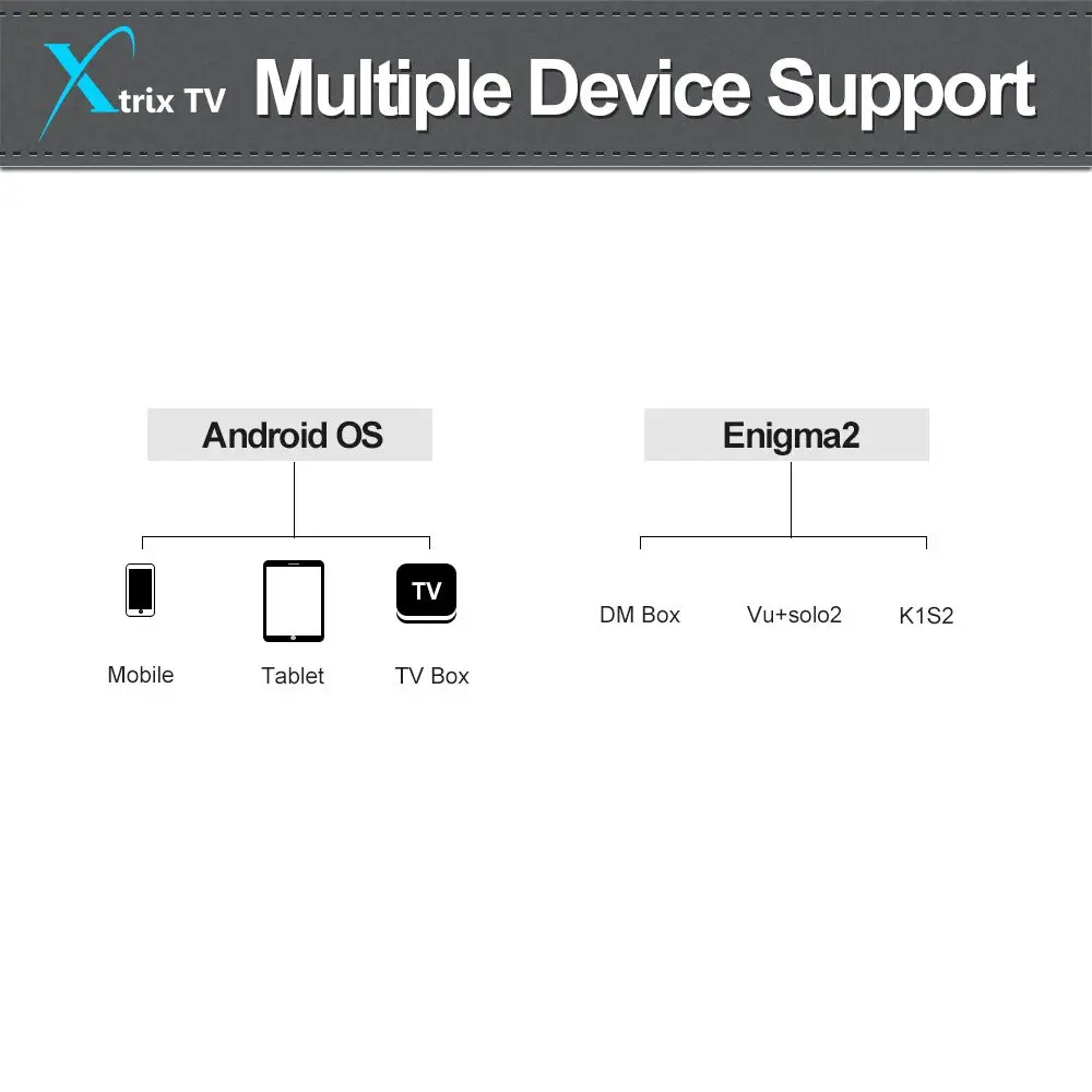Apkin tv box Xtrix tv IP tv код подписка с арабским Грецией Великобритании Италии живой спорт и VOD для Android Smart tv Box