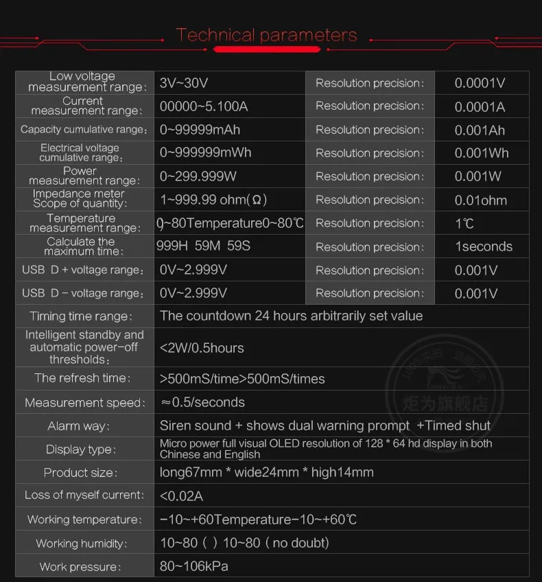 USB тестер постоянного тока OLED 128x64 вольтметр измеритель напряжения тока power Bank емкость батареи монитор телефон зарядное устройство детектор+ USB нагрузка