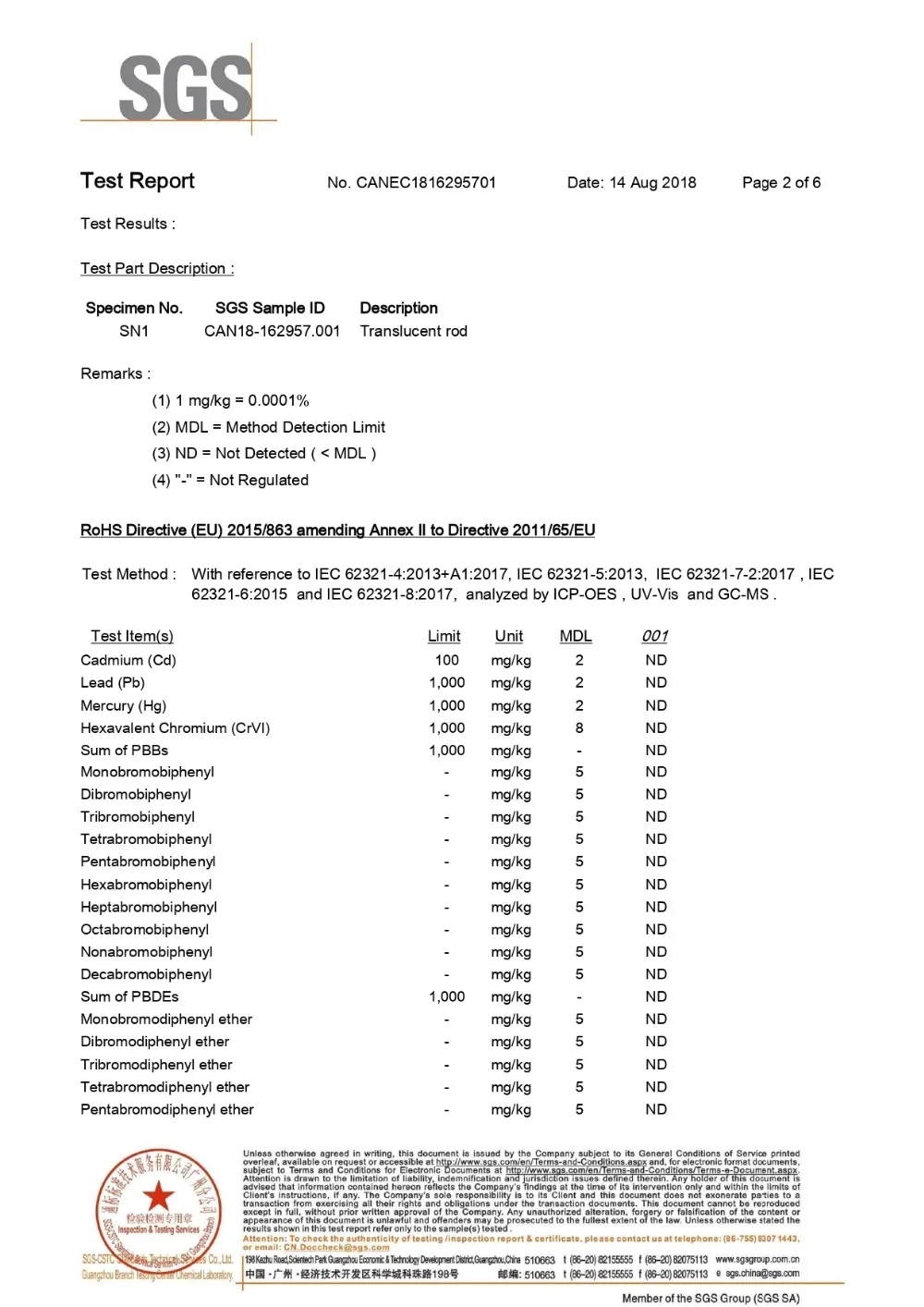 150~ 250 Вт промышленный клеевой пистолет с 10 шт. Rohs-совместимый 11x300 мм клеевые палочки для ремонта ремесла дома DIY