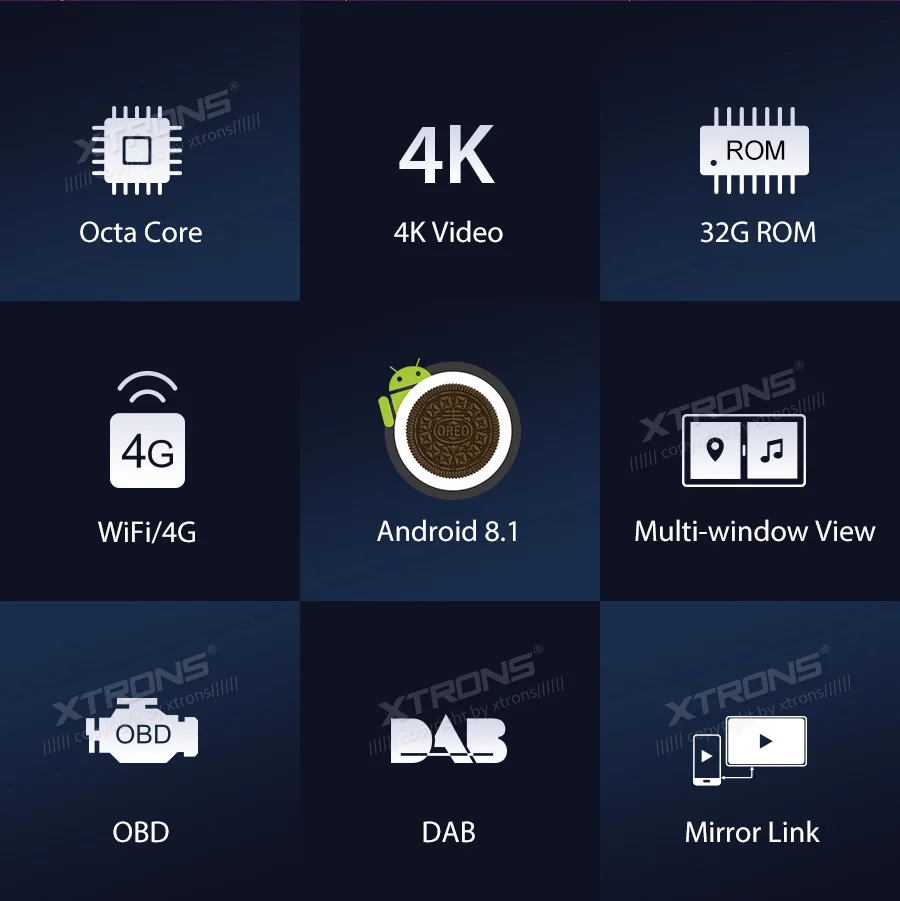 Автомагнитола XTRONS 10 1 дюйма Android 8 восемь ядер 2 Гб ОЗУ 32 ПЗУ стерео плеер GPS радио